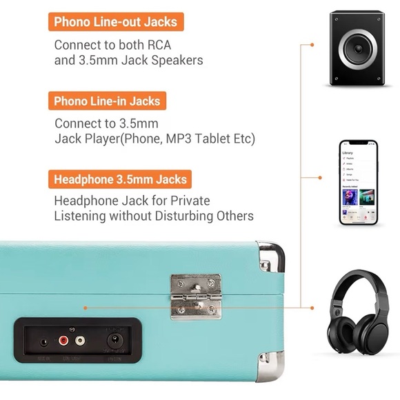 Blue Portable Turntable - Picture 5 of 6